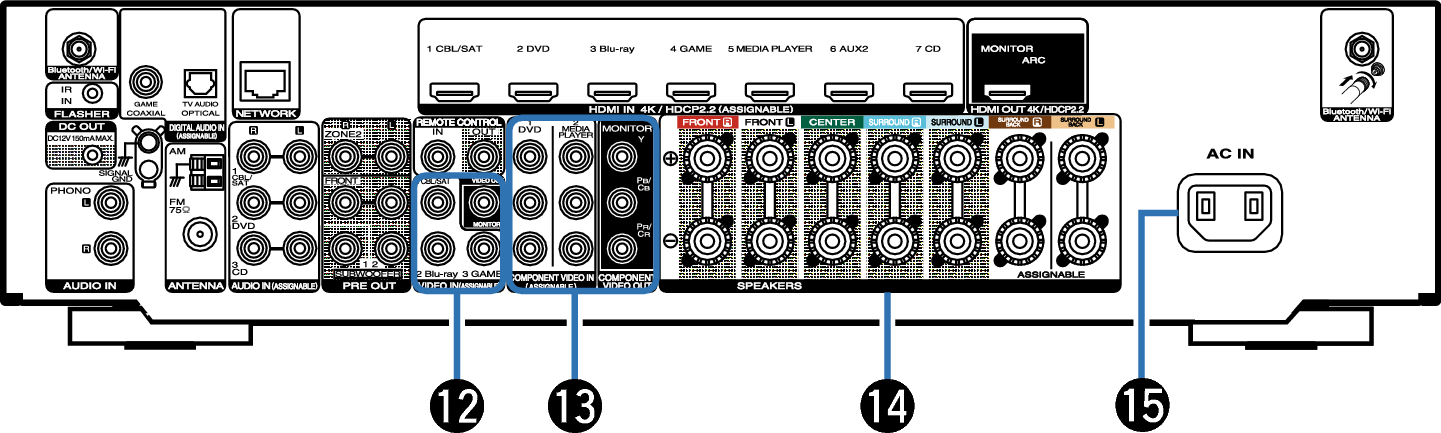 Rear panel NR1609